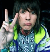 Oliver Sykes