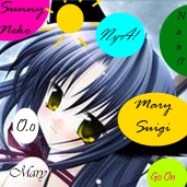 Mary